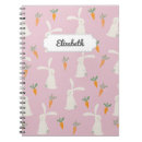 Recherche de carotte carnets Mignon