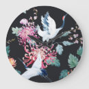 Recherche de motif chinois horloges Asiatique