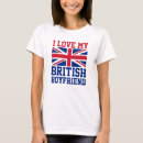 Recherche de uk tshirts Britannique