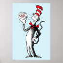 Recherche de poisson chat posters Rétro