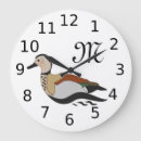 Recherche de canard horloges Pour eux
