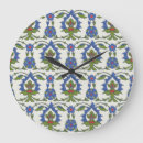 Recherche de iznik horloges Ottoman