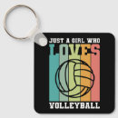 Recherche de volleyball porteclés Beach volley