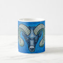 Recherche de ram tasses Sports