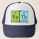 Recherche de ruth casquettes Pour tous