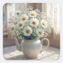 Recherche de nappe autocollants Fleurs