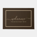 Recherche de bienvenue maison deco Nom de famille