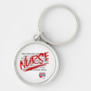 Recherche de chirurgie porteclés Médecin