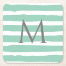 Recherche de bio dessous de verres Moderne