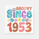 Recherche de 1953 Humour
