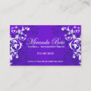 Recherche de crafter mini cartes visite Etsy