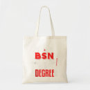 Recherche de réservoirs sacs Drôle