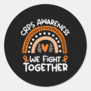 Recherche de rsd autocollants Syndrome