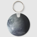 Zoek naar planeet pluto sleutelhangers Planeten