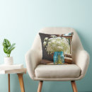 Recherche de pot de maçon maison deco Bouquet