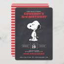 Zoek naar snoopy invitations Peanuts gang verjaardagsuitnodiging