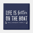 Zoek naar bots magneten Anker