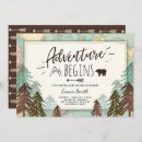 Recherche de autour du monde invitations L'aventure commence