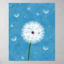 Recherche de coccinelle rouge posters Bleu