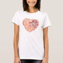 Recherche de nyc tshirts Travel