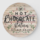 Recherche de station horloges Noël