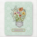 Recherche de pensée positive tapis souris Santé mentale