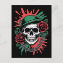 Recherche de style de tatouage cartes postales Crâne