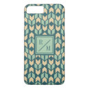 Zoek naar onderzoek iphone hoesjes Wildappel