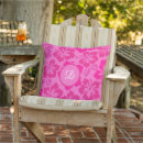 Recherche de floral tropical coussins Rose