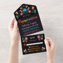 Recherche de quinceanera 15ème invitations Floral