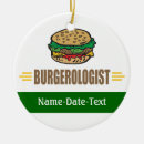 Recherche de hamburger ornements Drôle