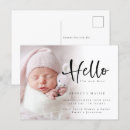 Recherche de hello cartes postales Pour eux