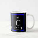 Recherche de carbone tasses Physique
