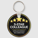 Recherche de collègue porteclés Coworker