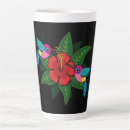 Recherche de colibri dessin tasses Feuille