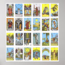 Recherche de tarot posters Fortune