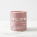 Recherche de diplômes tasses Pour elle
