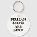 Zoek naar beste oom sleutelhangers Italiaans