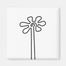 Recherche de pérou magnets Symbole