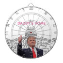Zoek naar politiek dartborden Maga