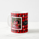 Recherche de tartan tasses Famille