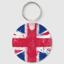 Recherche de britanniques porteclés Pays