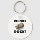 Recherche de rhinocéros porteclés Animal