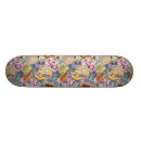Recherche de voyage skateboards Vacances