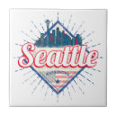 Recherche de seattle carreaux Skyline