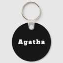 Recherche de agatha Nom