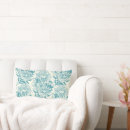 Recherche de peintre coussins Floral