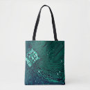 Recherche de communication sacs Puce