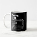 Recherche de bronx tasses Ville