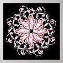 Recherche de ballet shoes posters Ballerine